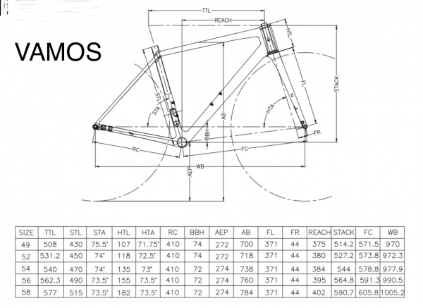 VAMOS - superleichtes Rennrad